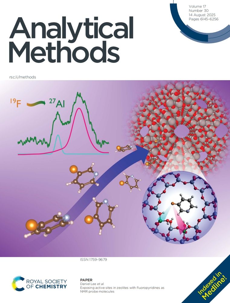 Front cover of issue 30 of @analyticalmethods.rsc.org. The image displays a zeolite structure with 3-fluoropyridine molecules being adsorbed and the associated 19 F - 27AI NMR spectra.