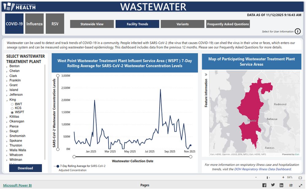 A screencap of the Washington State Department of Health's Covid wastewater data for the West Point Wastewater Treatment Plant. The trend line of the graph is described in the toot text.