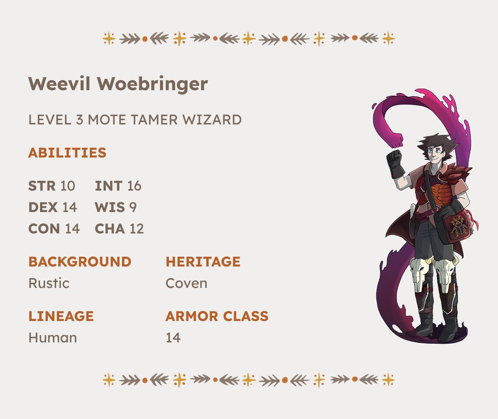 A simple character sheet for Weevil Woebringer, which reads:
Level 3 Mote Tamer Wizard
STR 10 DEX 14 CON 14 / INT 16 WIS 9 CHA 12
Background: Rustic
Heritage: Coven
Lineage: Human
Armor Class: 14

His character portrait depicts a young, sallow man in monster-scale armor and steer-skull shin guards. He sports a magical satchel and is fist-bumping a plasmic shadow which climbs up from his feet.