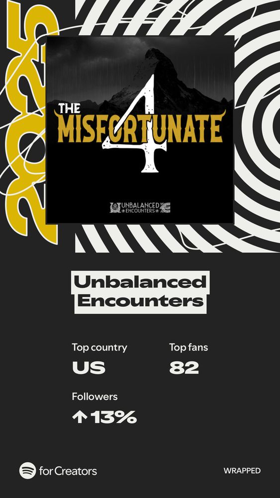 The Misfortunate 4
Unbalanced Encounters
Top country: US
Top fans: 82
Followers: +13%