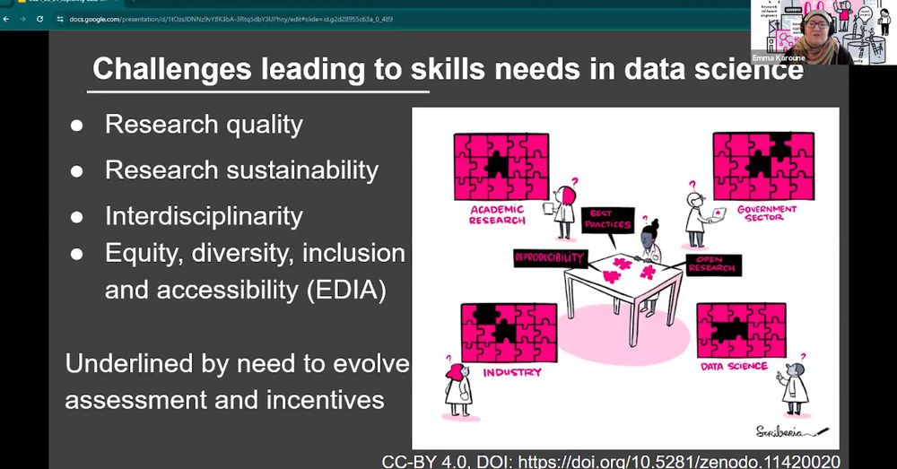 Slide from Emma Karoune's talk. This slide lists challenges leading to skill needs in data science.