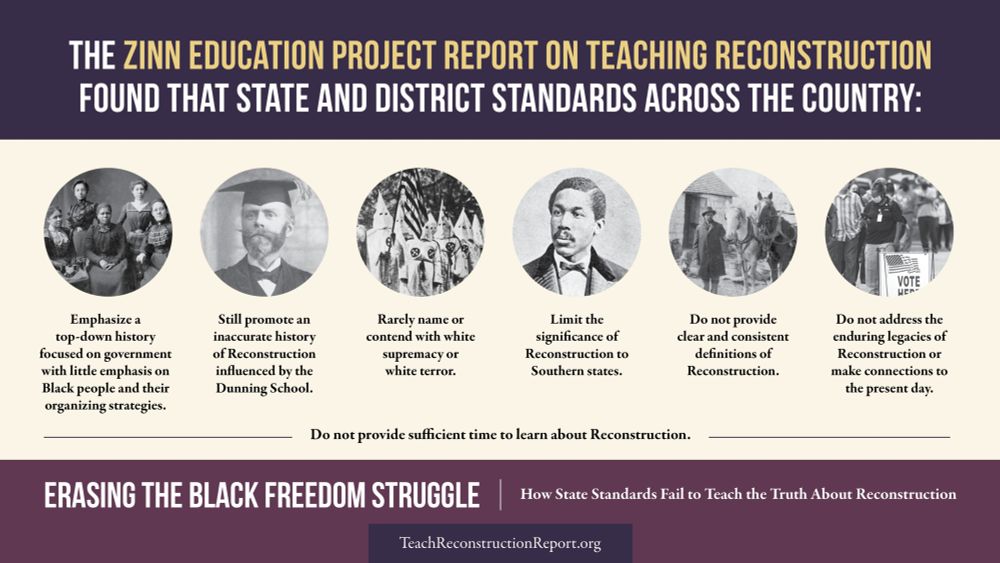 Graphic with list of problems in state standards on Reconstruction. Photos in circles and text.