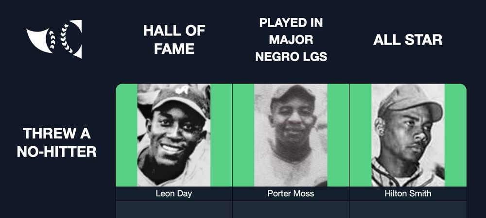 The "Threw a No-Hitter" category in Immaculate Grid will also draw upon the Negro Leaguers included in the list.