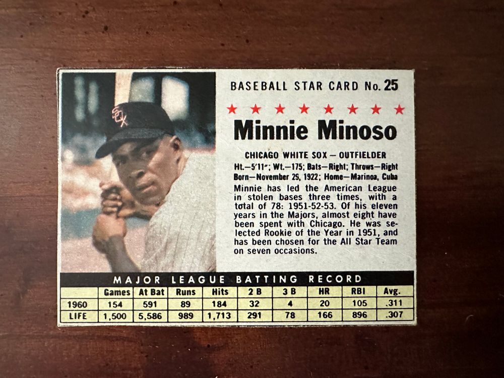 1961 Post Minnie Miñoso