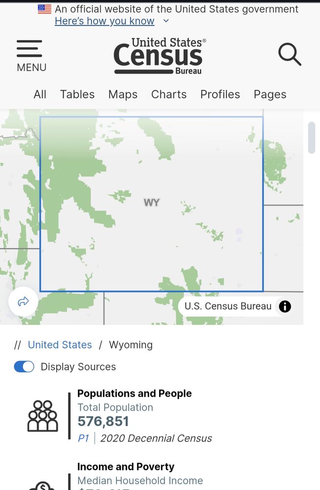 Census data showing the population of Wyoming at 576,851
