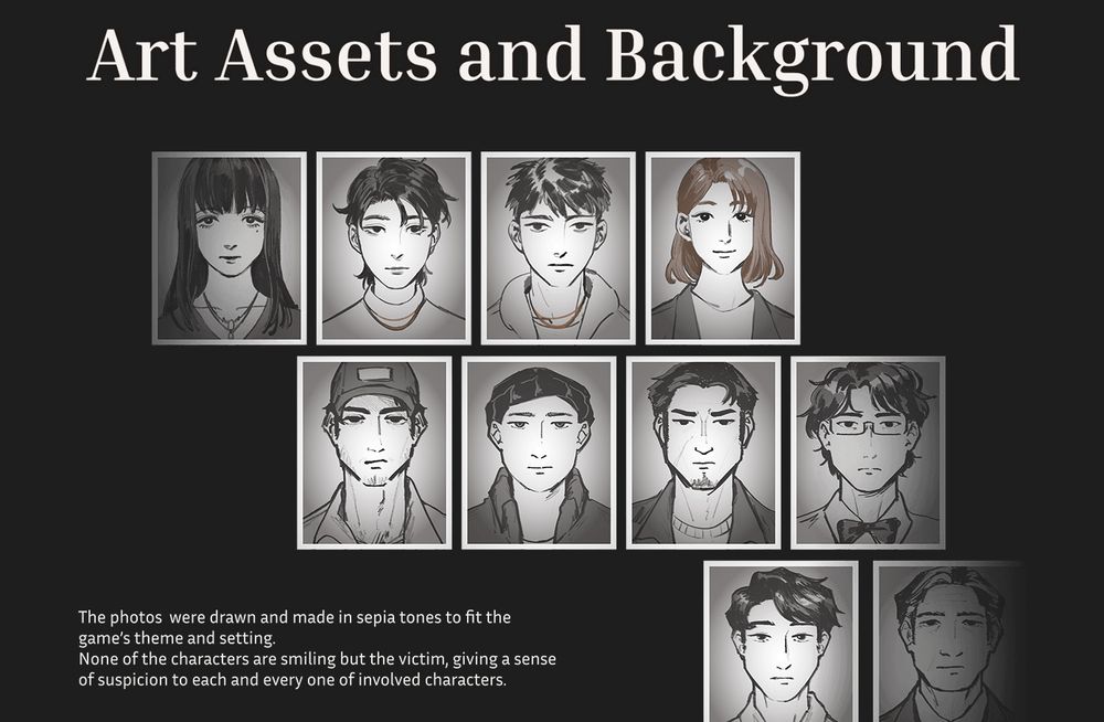 Art assets of the game featuring pictures of the characters