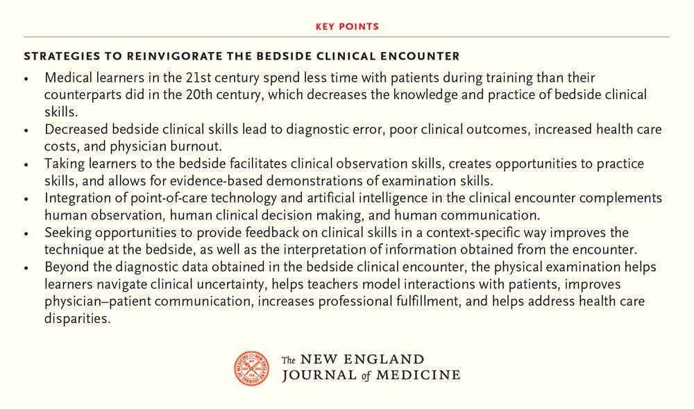Key Points from the Review Article "Strategies to Reinvigorate the Bedside Clinical Encounter" 