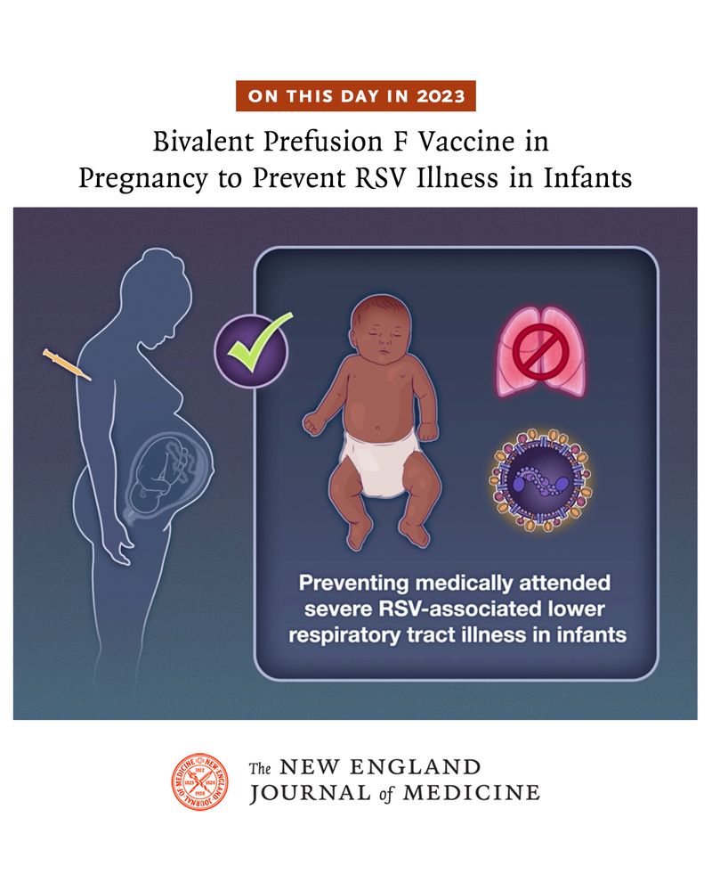 On This Day in 2023
Bivalent Prefusion F Vaccine in Pregnancy to Prevent RSV Illness in Infants

A pregnant woman with a baby in her arms stands next to a box about the prevention of RV-associated respiratory infections in infants.