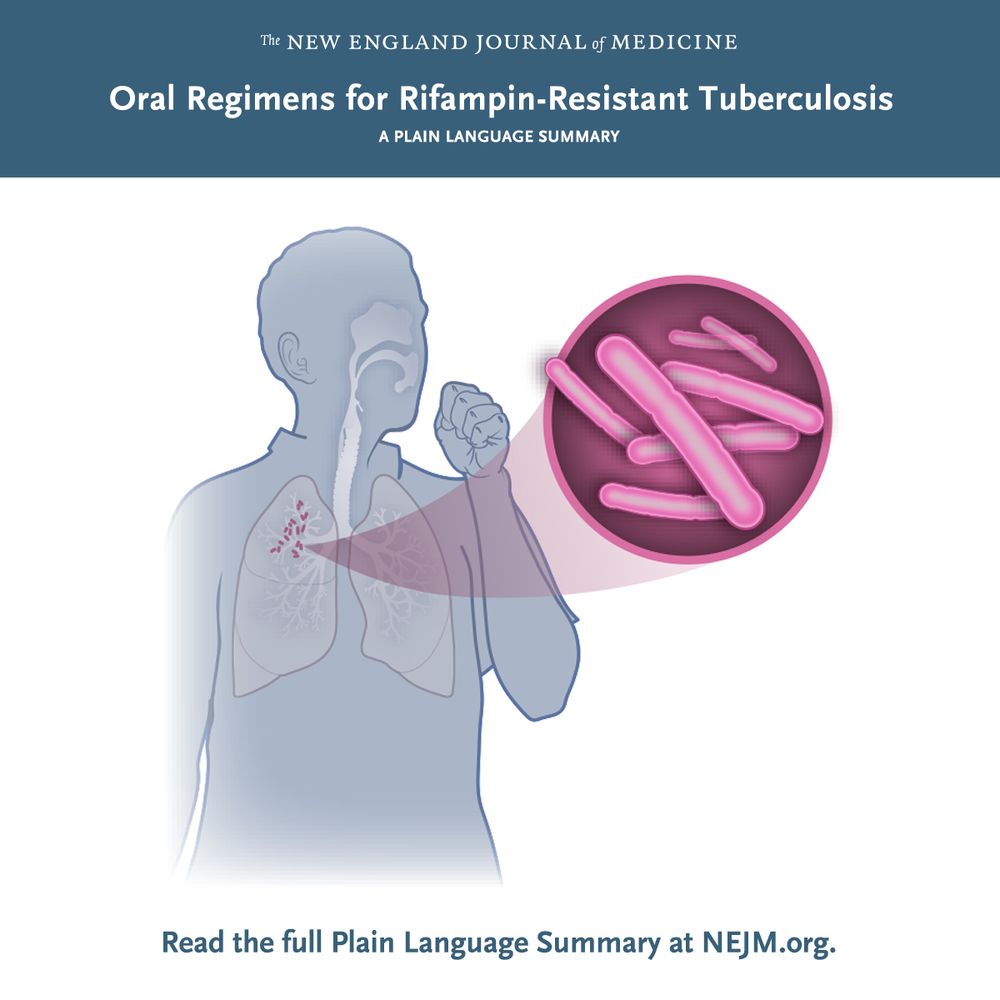 The New England Journal of Medicine    
Oral Regimens for Rifampin-Resistant Tuberculosis 
A PLAIN LANGUAGE SUMMARY    

Visual representation of a patient with rifampin-resistant tuberculosis. 

Read the full Plain Language Summary at NEJM.org. 