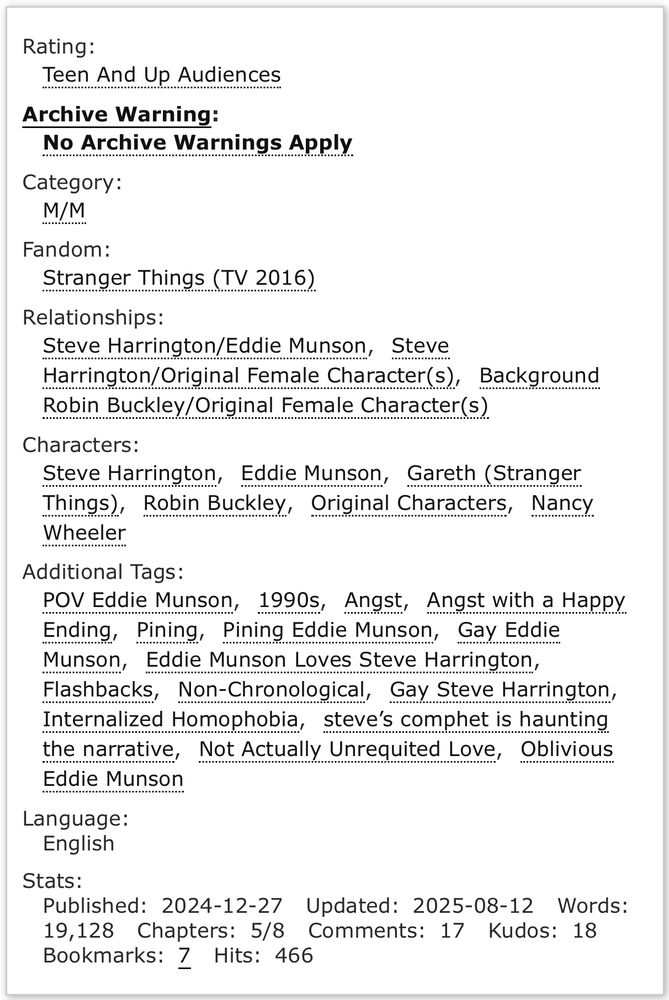 Rating: Teen And Up Audiences
Archive Warning: No Archive Warnings Apply
Category: M/M
Fandom: Stranger Things (TV 2016)
Relationships: Steve Harrington/Eddie Munson, Steve Harrington/Original Female Character(s), Background Robin Buckley/Original Female Character(s)
Characters: Steve Harrington, Eddie Munson, Gareth (Stranger Things), Robin Buckley, Original Characters, Nancy Wheeler
Additional Tags: POV Eddie Munson, 1990s, Angst, Angst with a Happy Ending, Pining, Pining Eddie Munson, Gay Eddie Munson, Eddie Munson Loves Steve Harrington,  Flashbacks, Non-Chronological, Gay Steve Harrington, Internalized Homophobia, steve’s comphet is haunting the narrative, Not Actually Unrequited Love, Oblivious Eddie Munson
Language: English
Stats:
Published: 2024-12-27; Updated: 2025-08-12; Words: 19,128; Chapters: 5/8; Comments: 17; Kudos: 18; Bookmarks: 7; Hits:466
