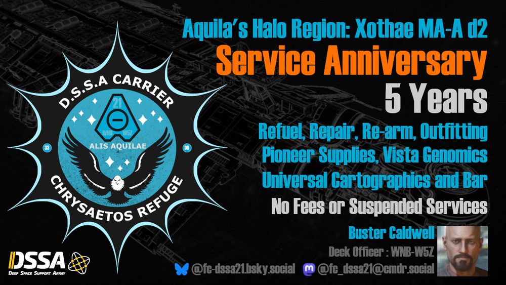 Infographic featuring carrier logo and list of available services