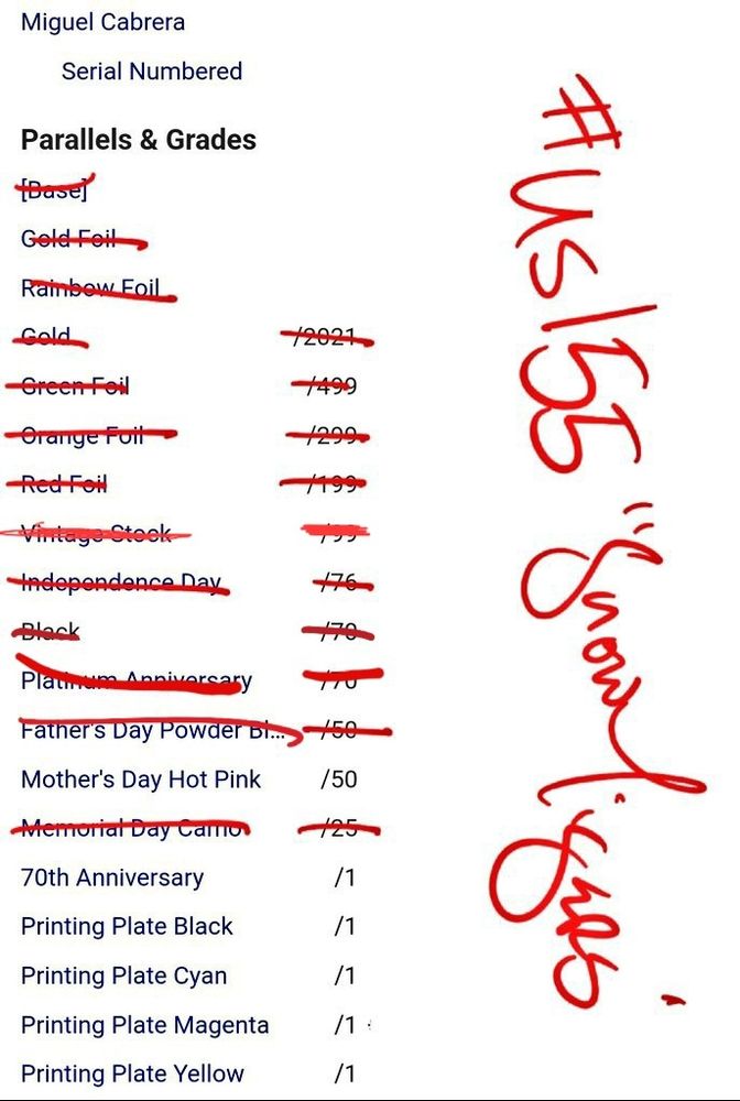 Set checklist with everything but the mother's day /50, the 1/1, and the printing plates crossed off