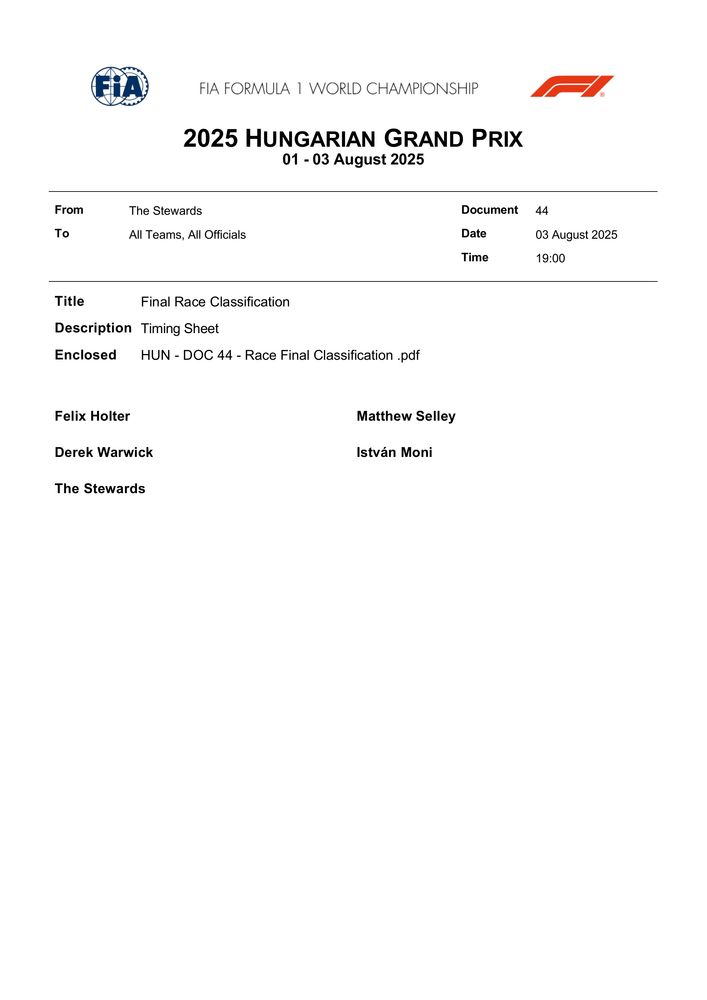2025 Hungarian Grand Prix - Final Race Classification