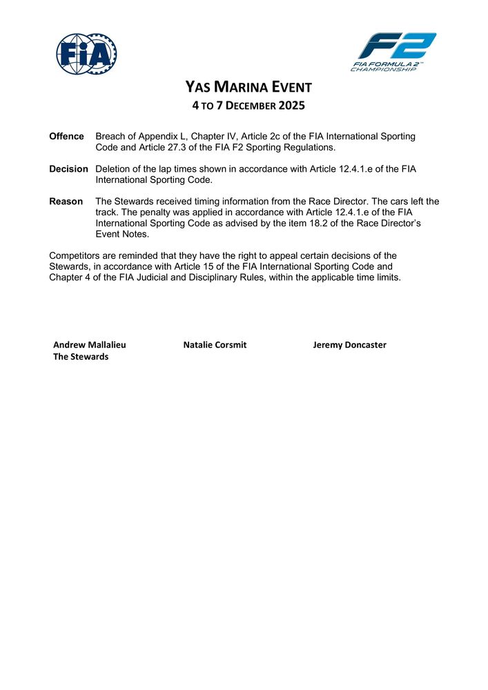 2025 Yas Marina Event - Infringement - F2 Race 2 - Lap Cancellations