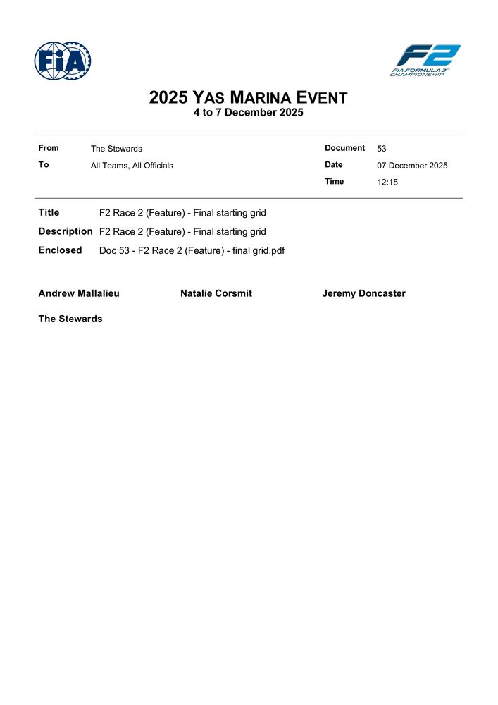 2025 Yas Marina Event - F2 Race 2 Feature - Final Starting Grid