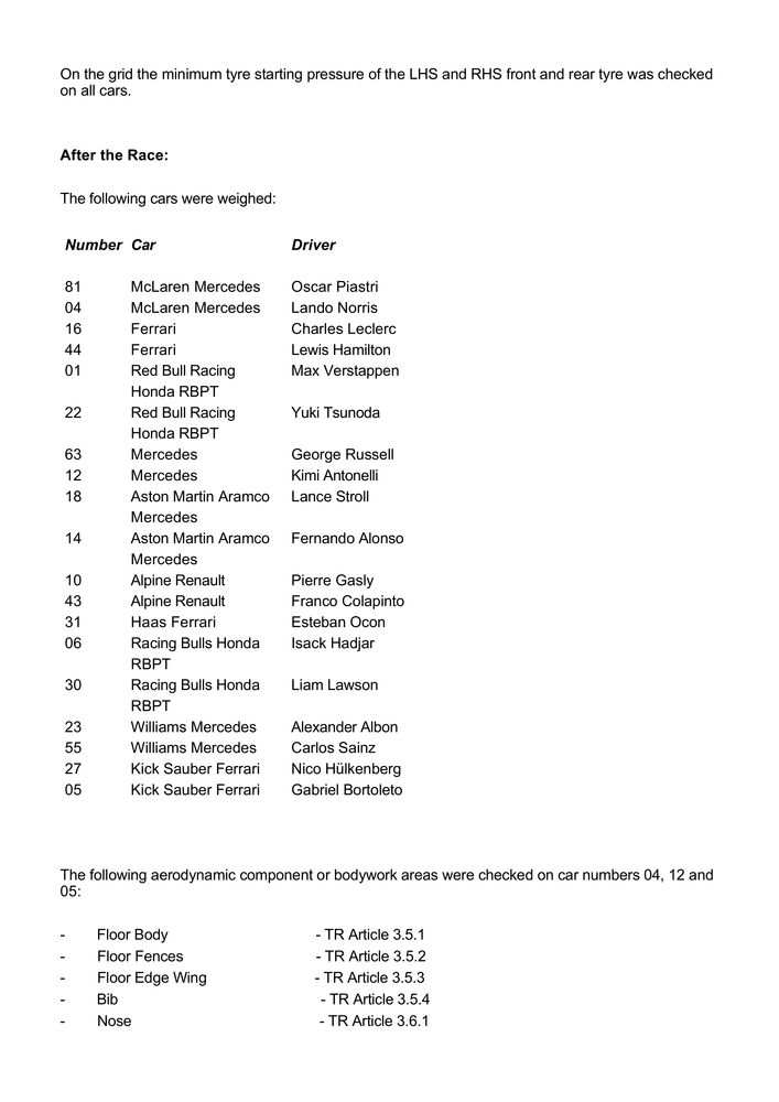 2025 Hungarian Grand Prix - Race Scrutineering