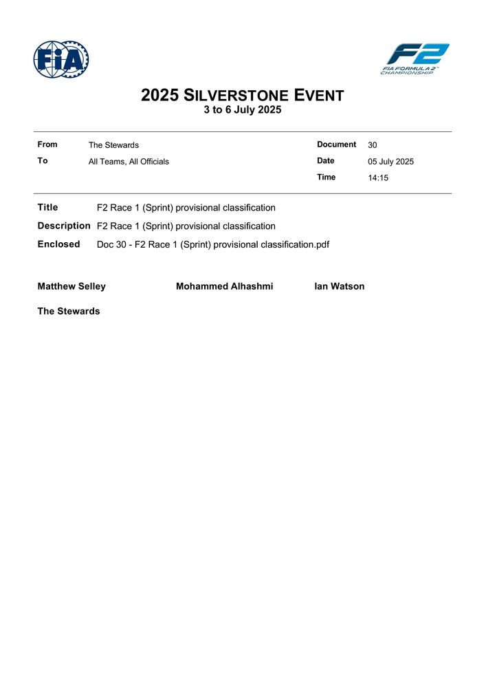 2025 Silverstone Event - F2 Race 1 Sprint Provisional Classification