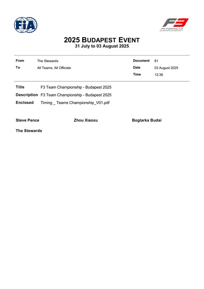 2025 Budapest Event - F3 Team Championship - Budapest 2025