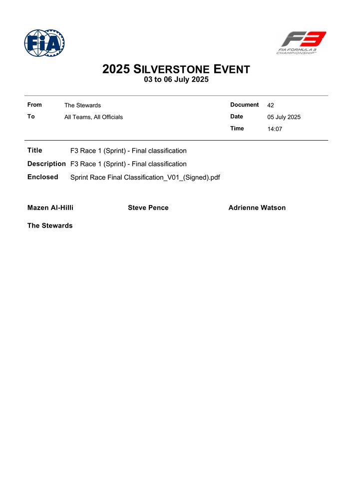 2025 Silverstone Event - F3 Race 1 Sprint - Final Classification