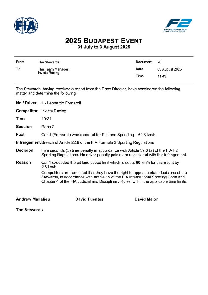 2025 Budapest Event - Infringement - Car 1 - Pit Lane Speeding - Race 2