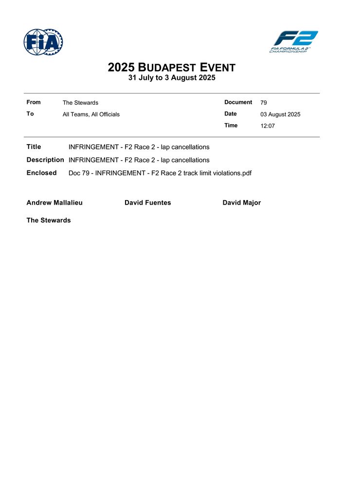 2025 Budapest Event - Infringement - F2 Race 2 - Lap Cancellations