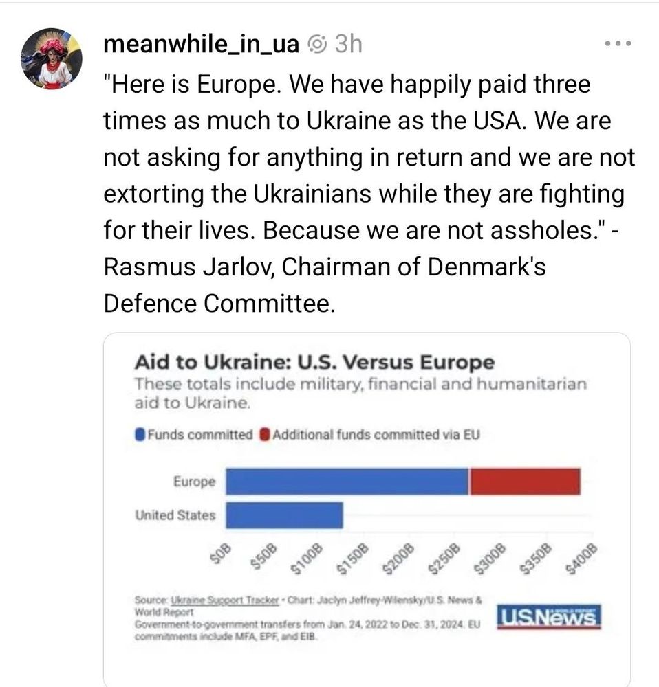@ meanwhile_in_ua @ 3h "Here is Europe. We have happily paid three times as much to Ukraine as the USA. We are not asking for anything in return and we are not extorting the Ukrainians while they are fighting for their lives. Because we are not assholes." - Rasmus Jarlov, Chairman of Denmark's Defence Committee. 