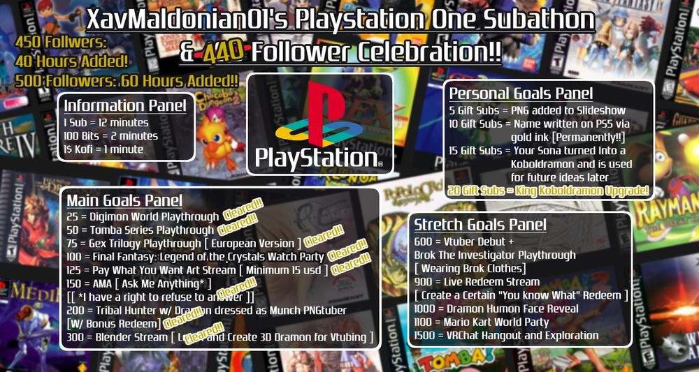 Updated Subathon Poster with Cleared and Added Goals