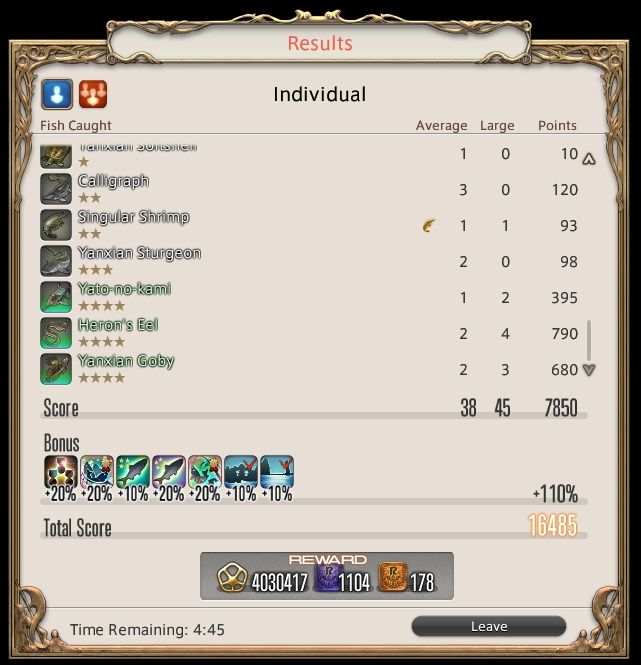 Screenshot of a FFXIV ocean fishing results screen, showing my final score of 16485 points with a +110% bonus.