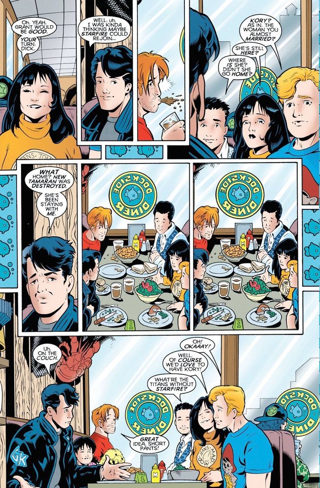 Wally, Dick, Donna, Roy, and Garth are deciding who else to bring onto the team. When Dick reveals Starfire is back and living with him, Roy does a spit take and Wally, Donna, and Garth give the “here we go again” look.