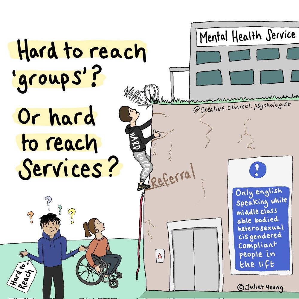 A mental health services building on top of a cliff. The edge of the cliff has barbed wire. A person's trying to climb up to the service, standing next to a word that says referral. On the wall, there is a left, but there's a sign that says 