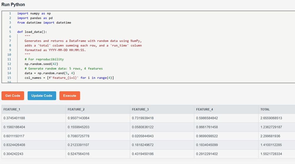 Python code with the results in a data table