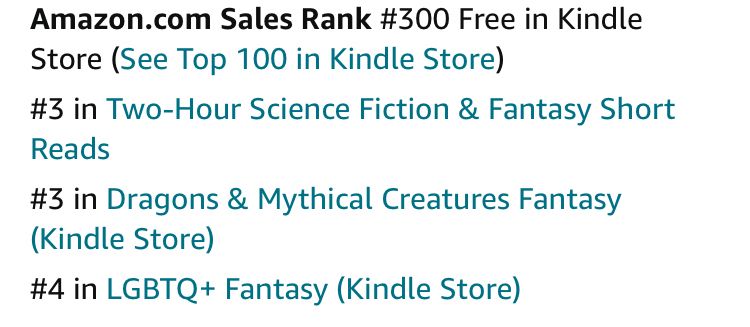 A screenshot from the Amazon sales page for BRIMSTONE SLIPSTREAM, by Matt Weber. It reads:

Amazon.com Sales Rank #300 Free in Kindle Store (See Top 100 in Kindle Store)
#3 in Two-Hour Science Fiction & Fantasy Short Reads
#3 in Dragons & Mythical Creatures Fantasy (Kindle Store)
#4 in LGBTQ+ Fantasy (Kindle Store)