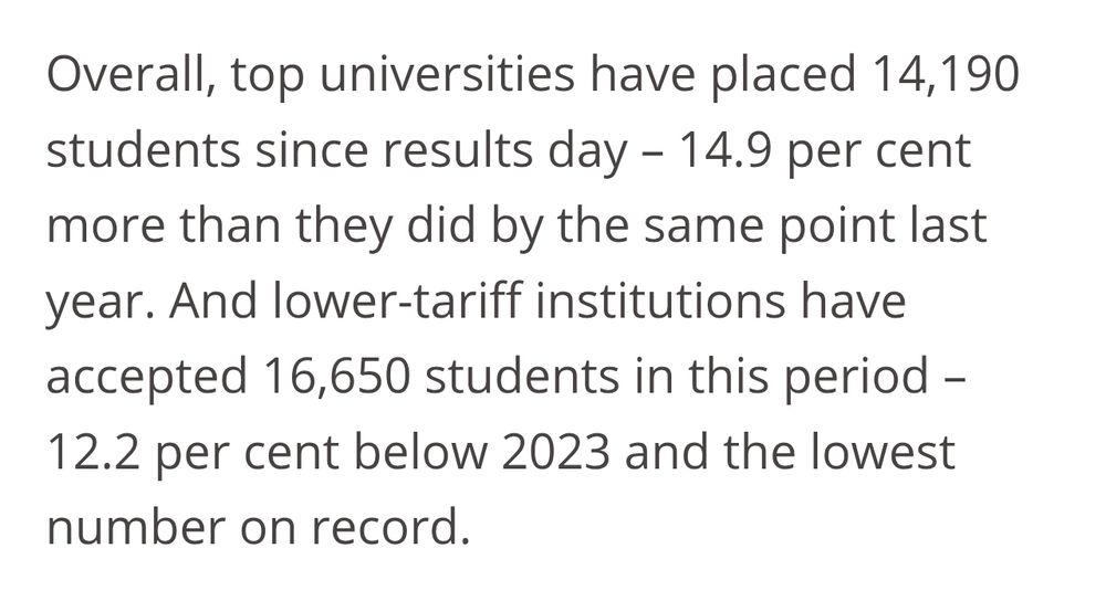"Top universities" accepted about 15% more domestic students in clearing this year. Universities with lower entry tariffs accepted the smallest number they ever have.