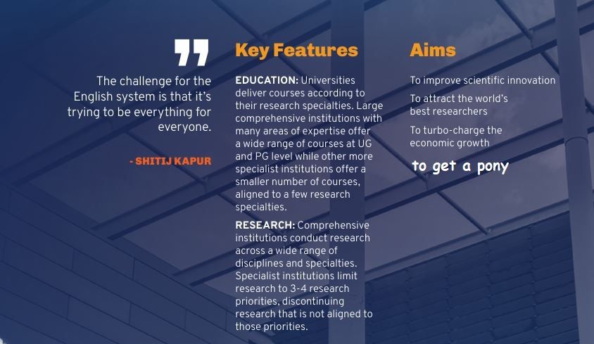 i may have lightly edited this garbage to add an additional "aim" of specialist universities, which is "to get a  pony"