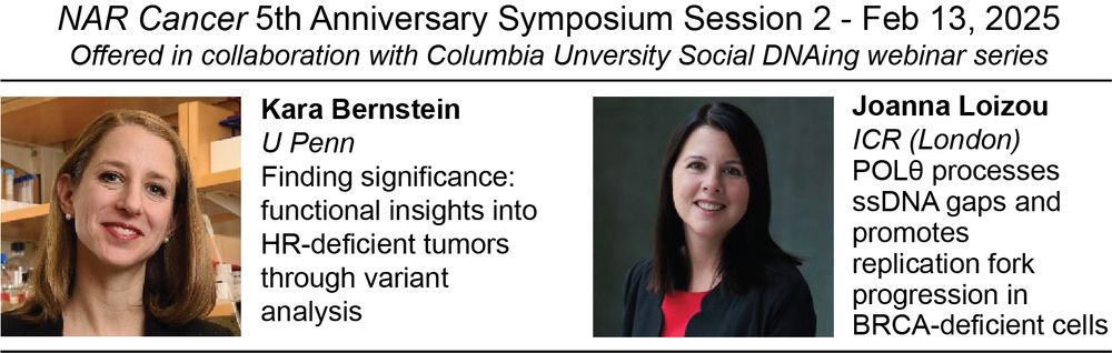 Symposium speakers and title