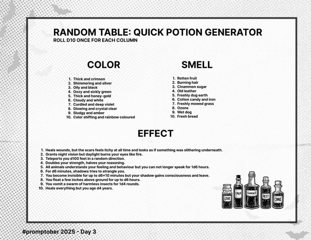 A random table where people get to roll 3d10 and check appropriate columns for color, texture, taste and effect of potions.
