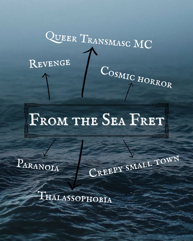 Outlined text over a dark blue ocean. The horizon is obscured by fog. Arrows point to words scattered across the image.
The text reads: From the Sea Fret. Revenge. Queer Transmac MC. Cosmic horror. Paranoia. Thalassophobia. Creepy small town.