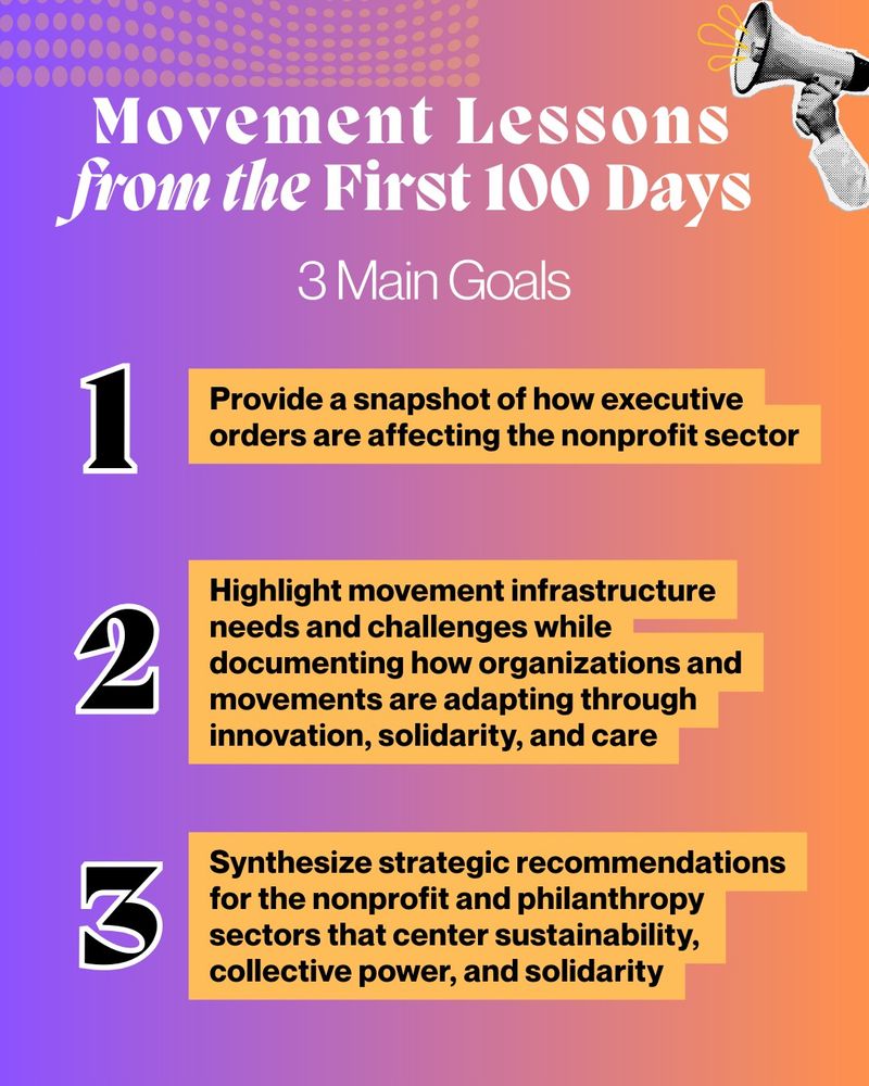 The 3 main goals of the new brief from BMP are outlined in this graphic that is brightly colored in purple, orange, and yellow tones. The brief is titled Movement Lessons from the First 100 Days, and the 3 main goals are: 1) Provide a snapshot of how executive orders are affecting the nonprofit sector; 2) Highlight movement infrastructure needs and challenges while documenting how organizations and movements are adapting through innovation, solidarity, and care; 3) Synthesize strategic recommendations for the nonprofit and philanthropy sectors that center sustainability, collective power, and solidarity