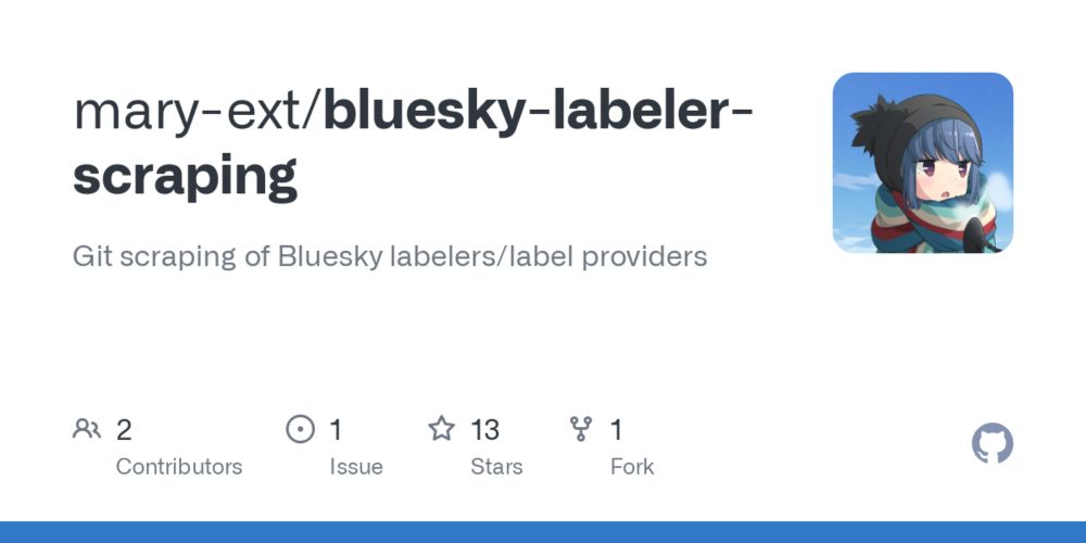 GitHub - mary-ext/bluesky-labeler-scraping: Git scraping of Bluesky labelers/label providers