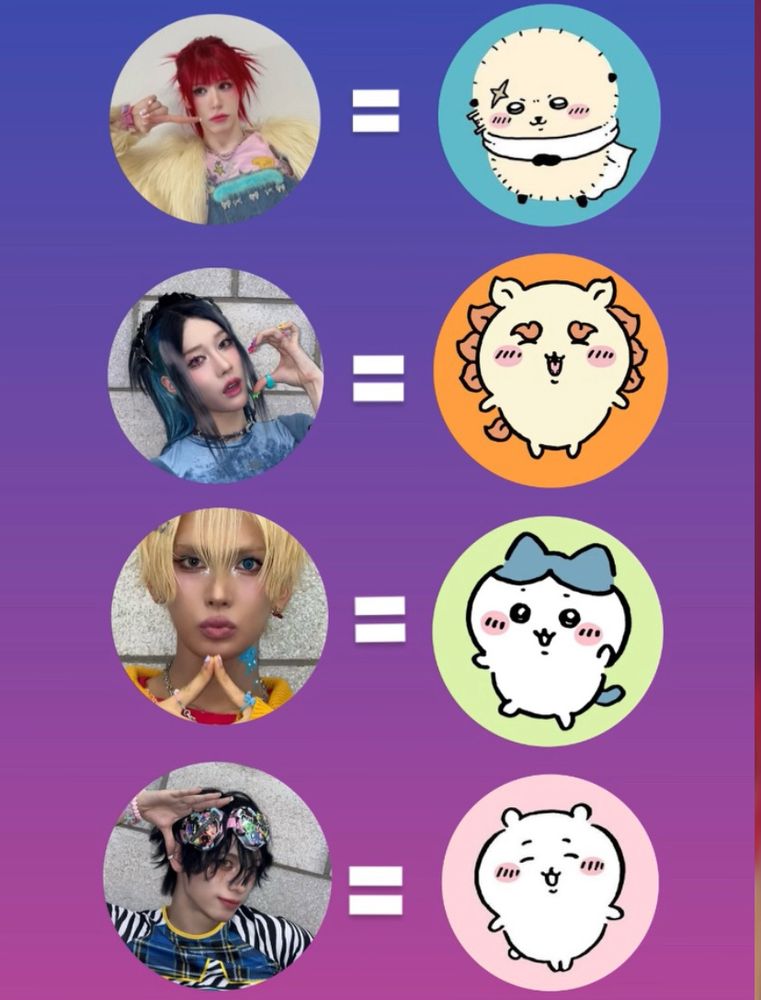 a chart showing which chiikawa characters i would assign to each xlov member. wumuti is rakko, rui is shisa, hyun is hachiware and haru is chiikawa