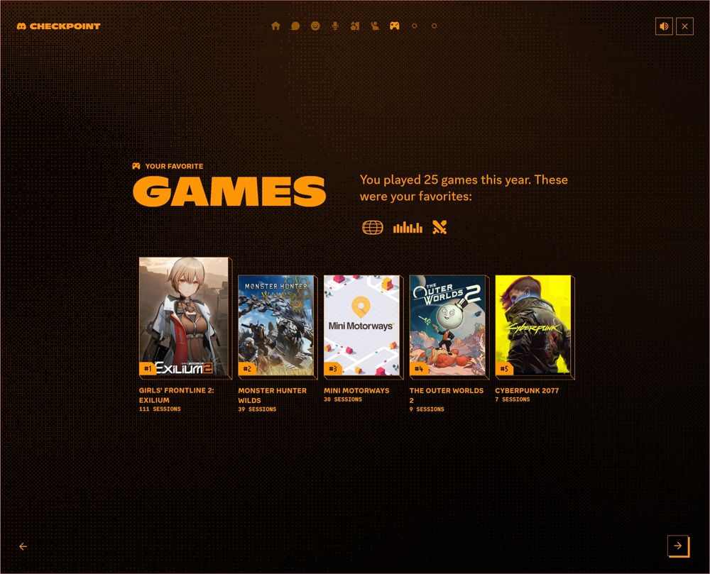 screenshot of my favorite games according to the discord checkpoint