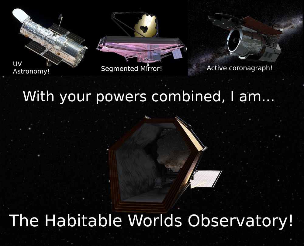A composite image, featuring a top row of three images: The Hubble Space Telescope, with the text "UV Astronomy!" written underneath, the James Webb Space Telescope with "Segmented Mirror!" and the Nancy Grace Roman Telescope with "Active Coronagraph!", and then underneath that row, an image of the Habitable Worlds Observatory, with the text "With your powers combined, I am...The Habitable Worlds Observatory!"