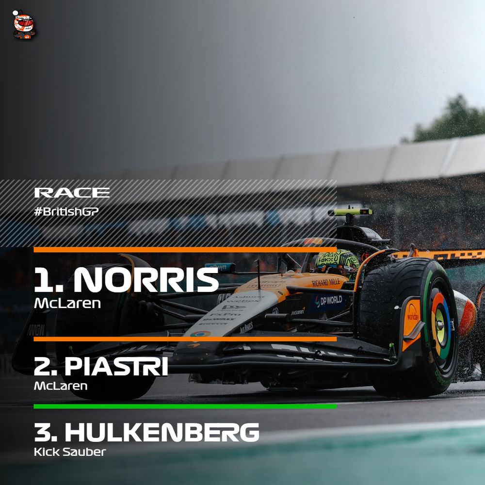 Image included in @f1subreddit.bsky.social's post loading=