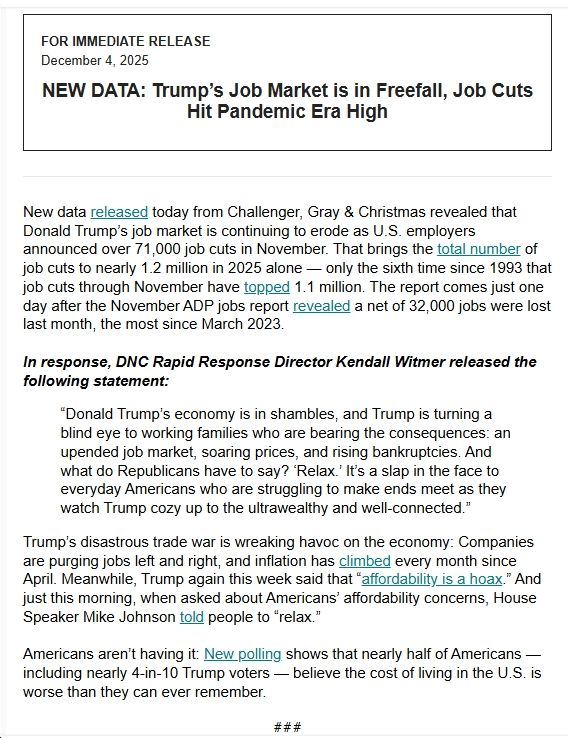 From the DNC War Room:

FOR IMMEDIATE RELEASE
December 4, 2025
NEW DATA: Trump’s Job Market is in Freefall, Job Cuts Hit Pandemic Era High

New data released today from Challenger, Gray & Christmas revealed that Donald Trump’s job market is continuing to erode as U.S. employers announced over 71,000 job cuts in November. That brings the total number of job cuts to nearly 1.2 million in 2025 alone — only the sixth time since 1993 that job cuts through November have topped 1.1 million. The report comes just one day after the November ADP jobs report revealed a net of 32,000 jobs were lost last month, the most since March 2023.

In response, DNC Rapid Response Director Kendall Witmer released the following statement:
“Donald Trump’s economy is in shambles, and Trump is turning a blind eye to working families who are bearing the consequences: an upended job market, soaring prices, and rising bankruptcies. And what do Republicans have to say? ‘Relax.’ It’s a slap in the face to everyday Americans who are struggling to make ends meet as they watch Trump cozy up to the ultrawealthy and well-connected.”
Trump’s disastrous trade war is wreaking havoc on the economy: Companies are purging jobs left and right, and inflation has climbed every month since April. Meanwhile, Trump again this week said that “affordability is a hoax.” And just this morning, when asked about Americans’ affordability concerns, House Speaker Mike Johnson told people to “relax.”

Americans aren’t having it: New polling shows that nearly half of Americans — including nearly 4-in-10 Trump voters — believe the cost of living in the U.S. is worse than they can ever remember.
