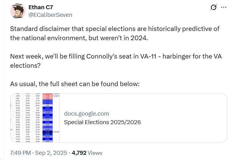 Tweet by Ethan C7 about next Tuesday's VA11 special election possibly being a 