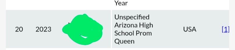 "Unspecified Arizona High School Prom Queen."