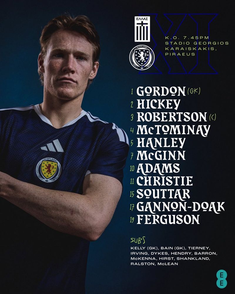 Scotland team to face Greece: Gordon, Hickey, Robertson, Hanley, McGinn, Adams, Christie. Souttar, Gannon-Doak, Ferguson