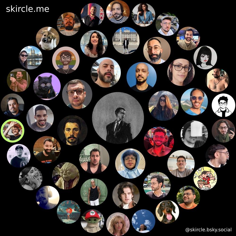 Círculo de Interações