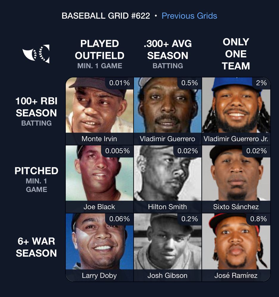 3 Rarity Score on Immaculate Grid from 12/14