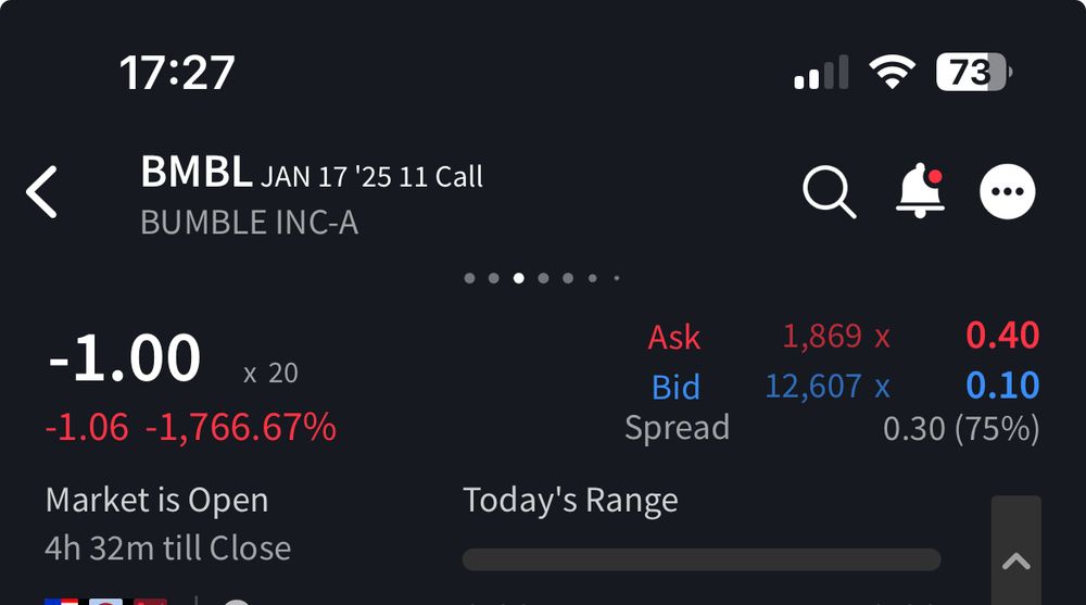 What happened here? $BMBL 
